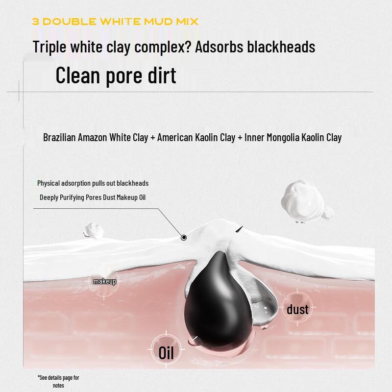 C-Coffee Очищающая маска от черных точек с белой глиной